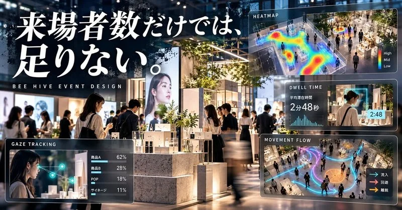 来場者数だけ見て満足してない？AIで“どこで止まり、何を見たか”まで測るイベントへ。