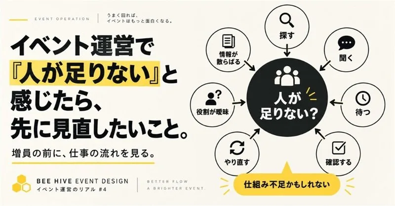 「人が足りない」と思ったら、スタッフ配置を先に見る。
