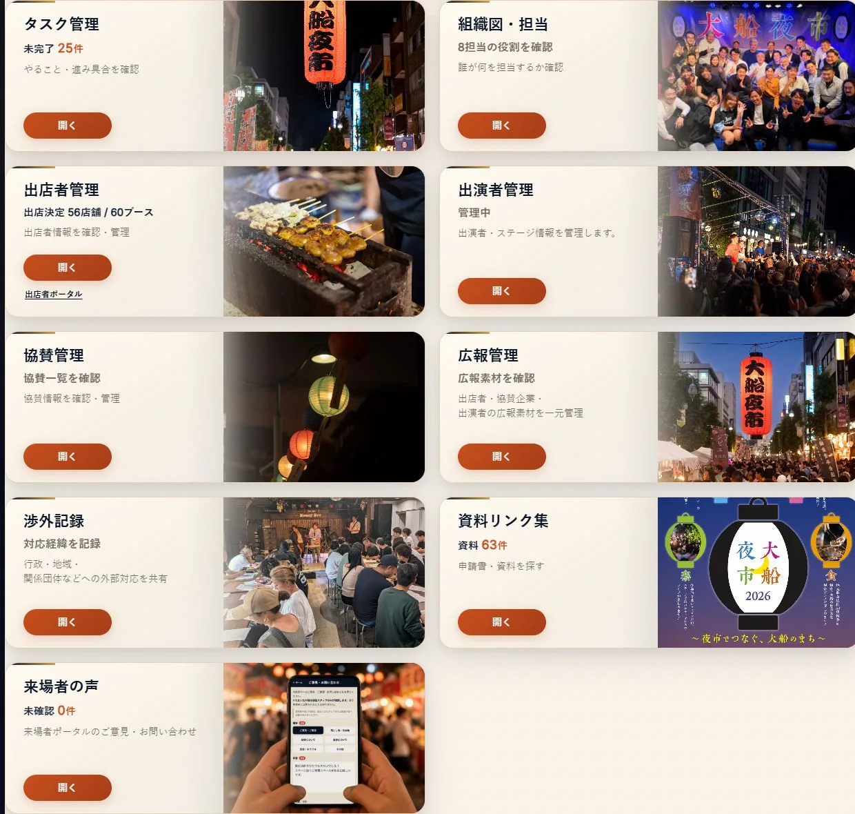 大船夜市の運営アプリの機能一覧